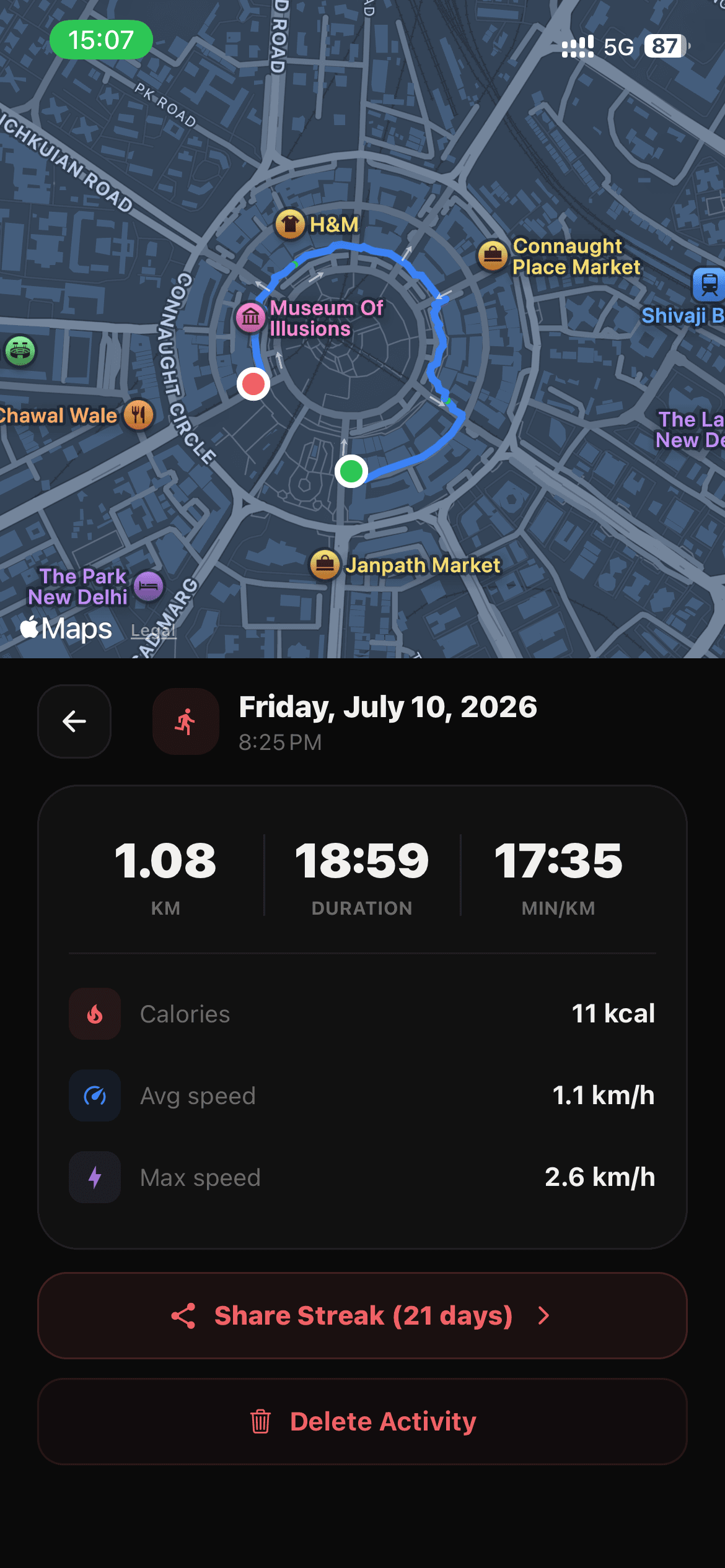 TrackyFy run detail: a GPS route mapped around Connaught Place with distance, duration and pace